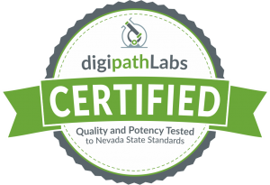marijuana testing laboratory